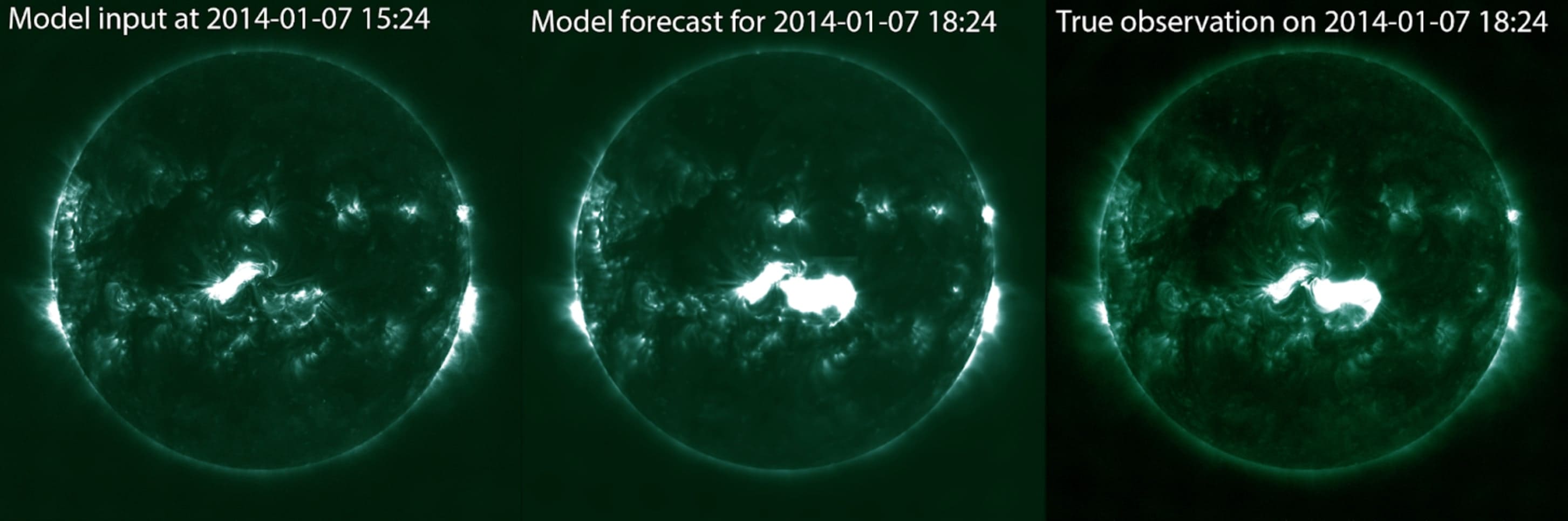 Skutečná událost vs předpověd Surya
